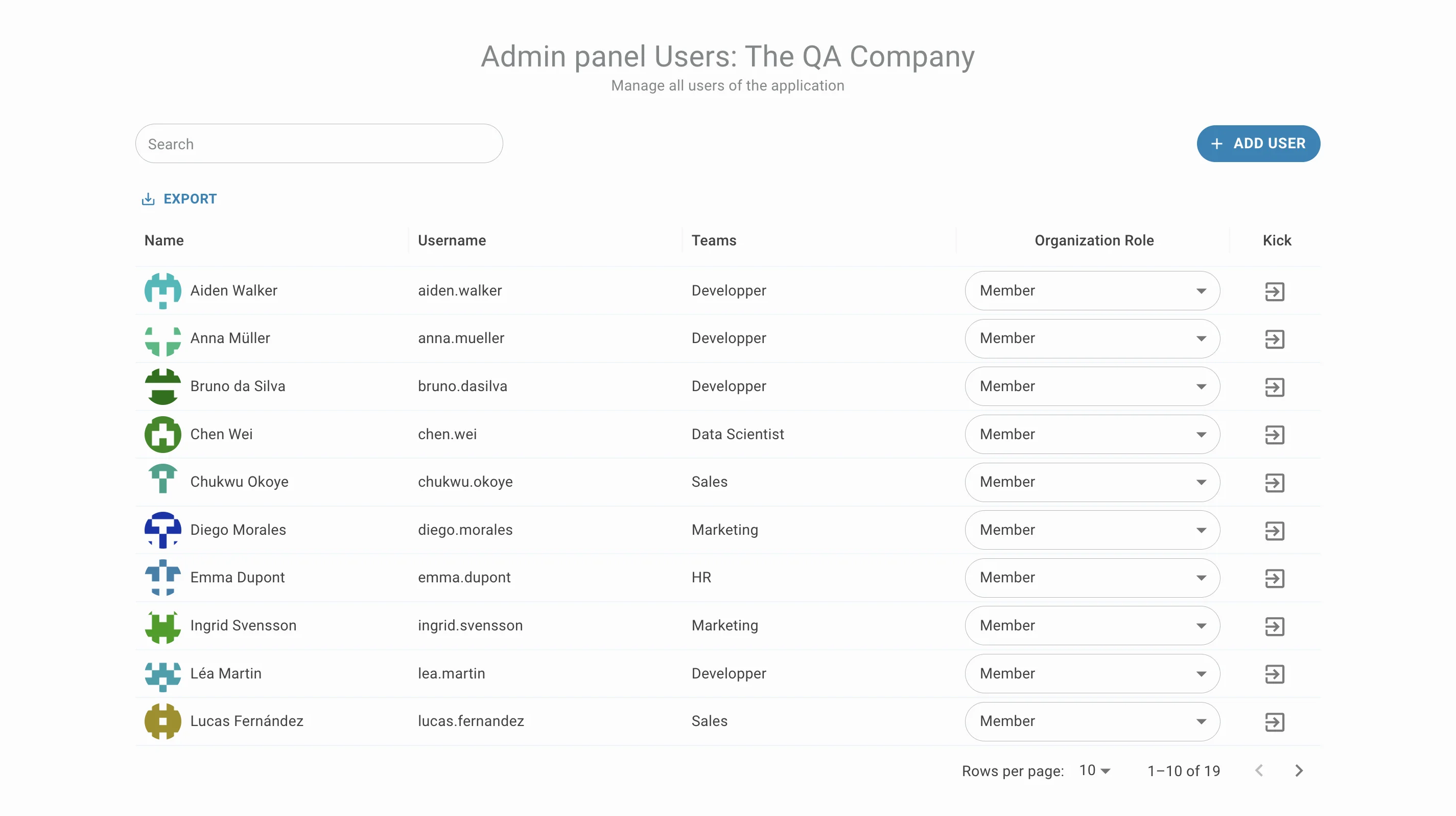 QAnswer organization user management panel