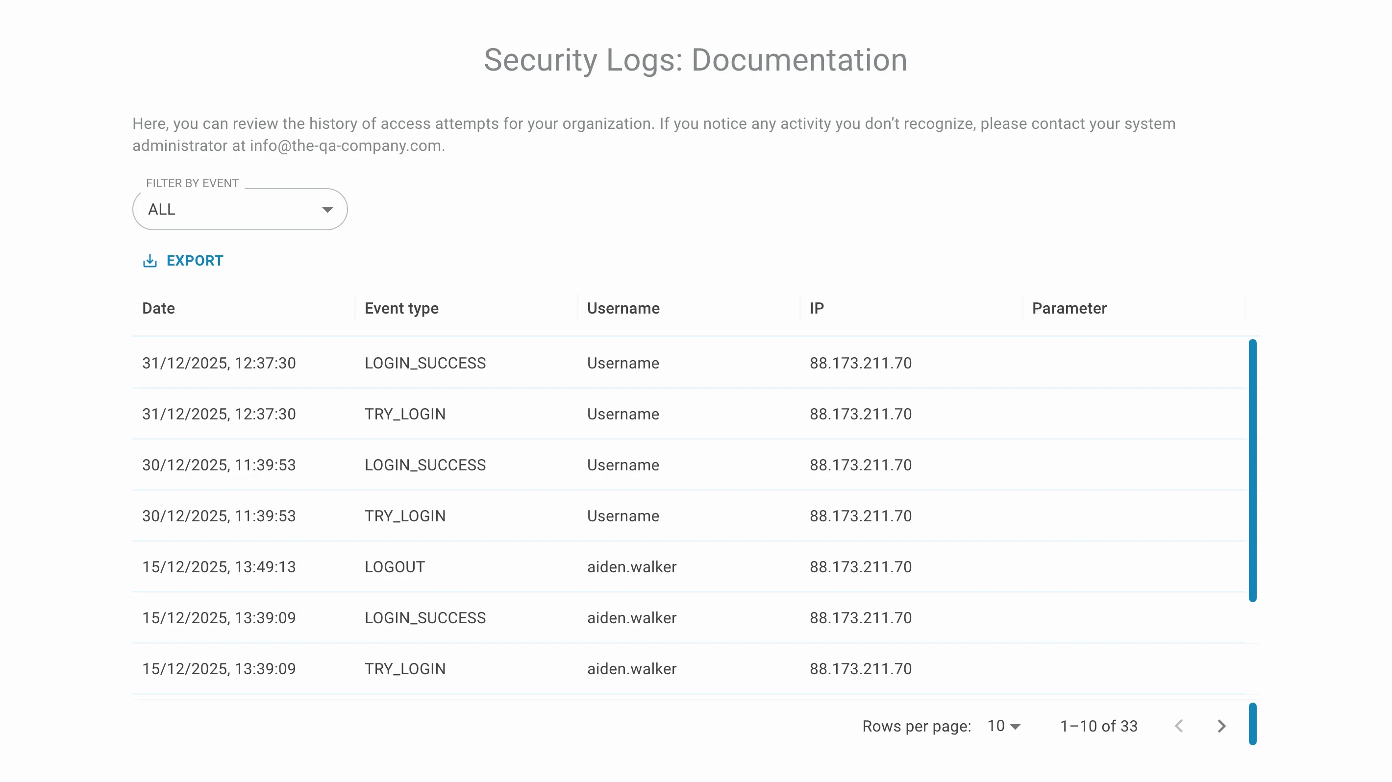 security logs