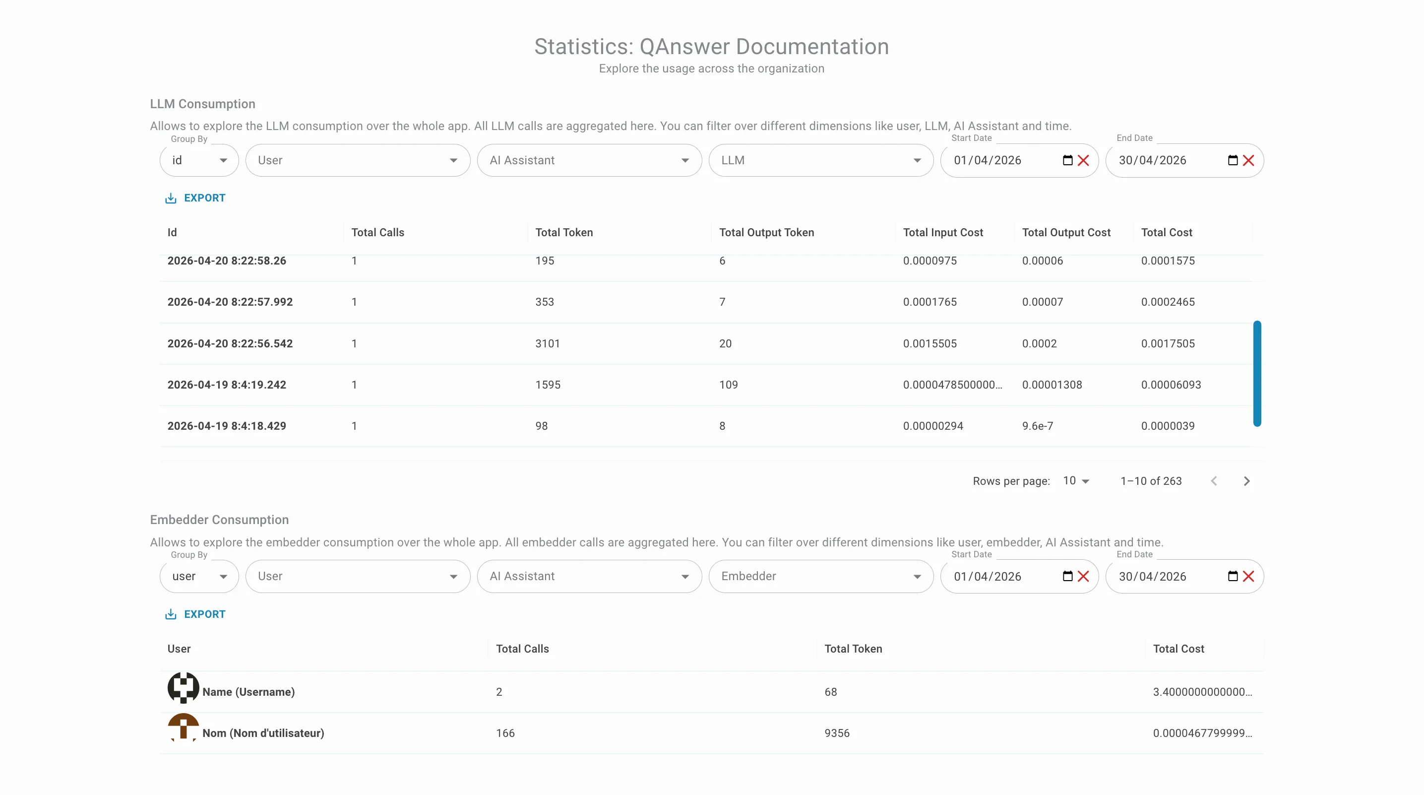 statistics