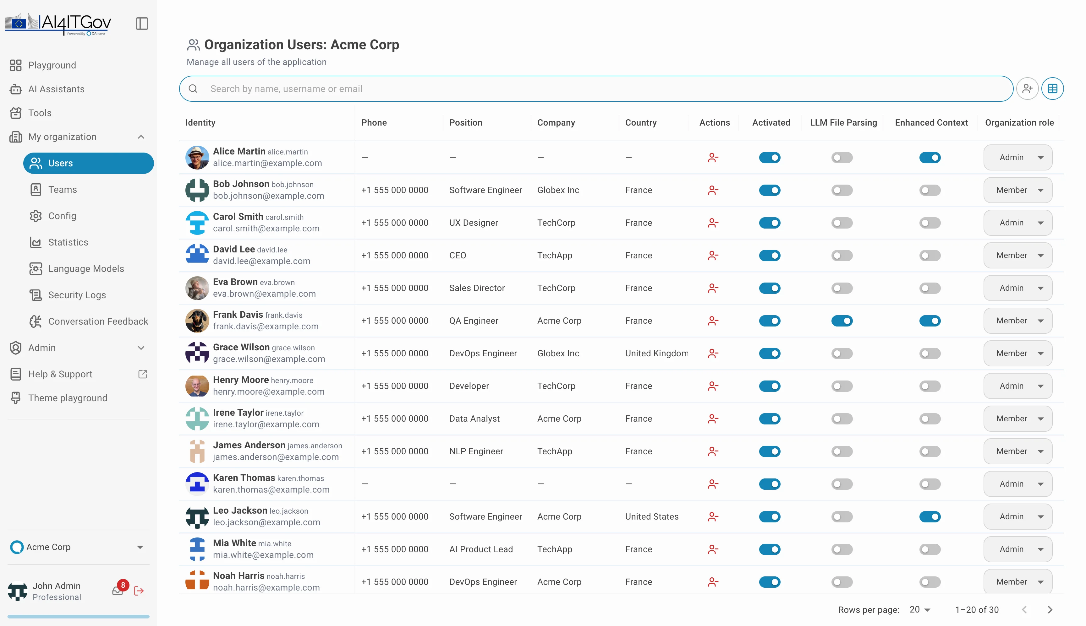 organization users table view