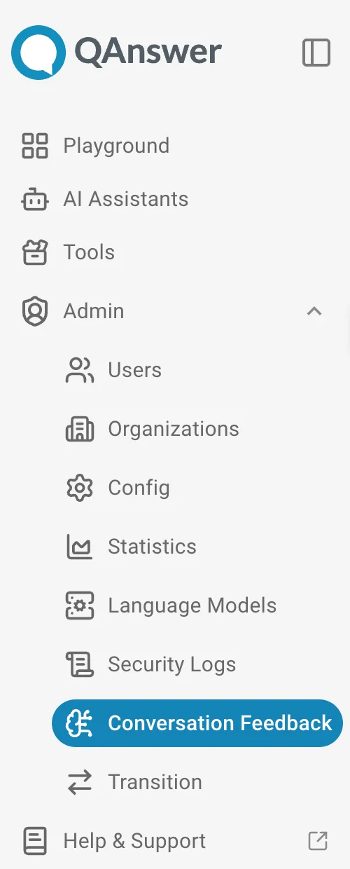Feedback Evaluation Organization