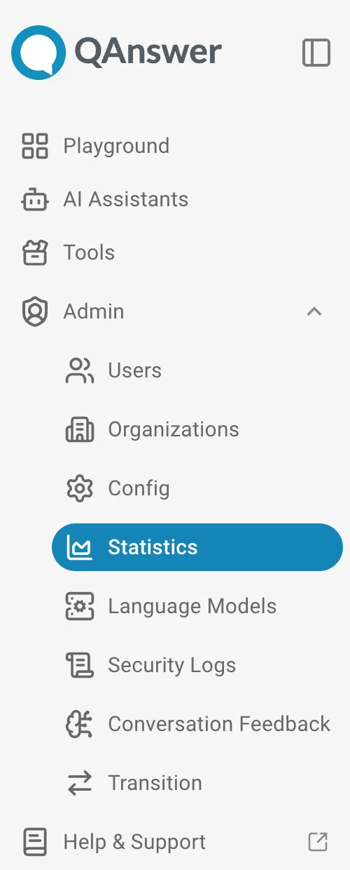 navbar