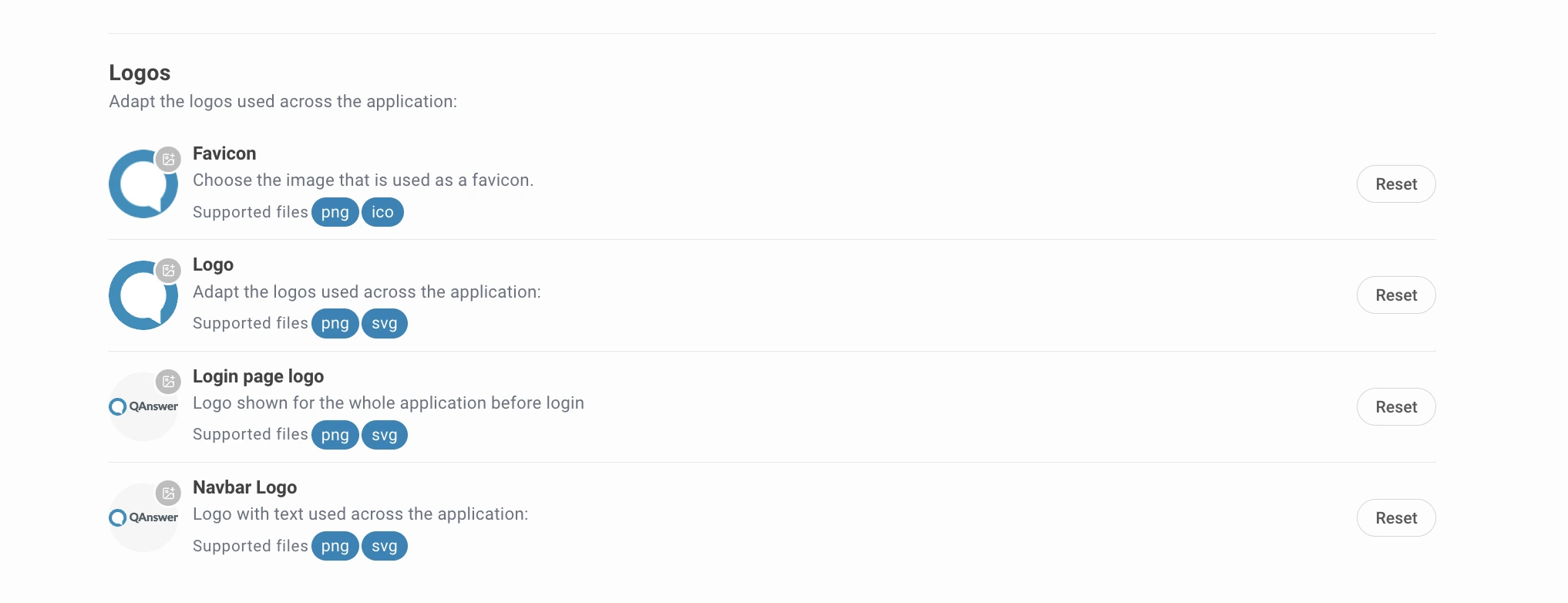admin config logos