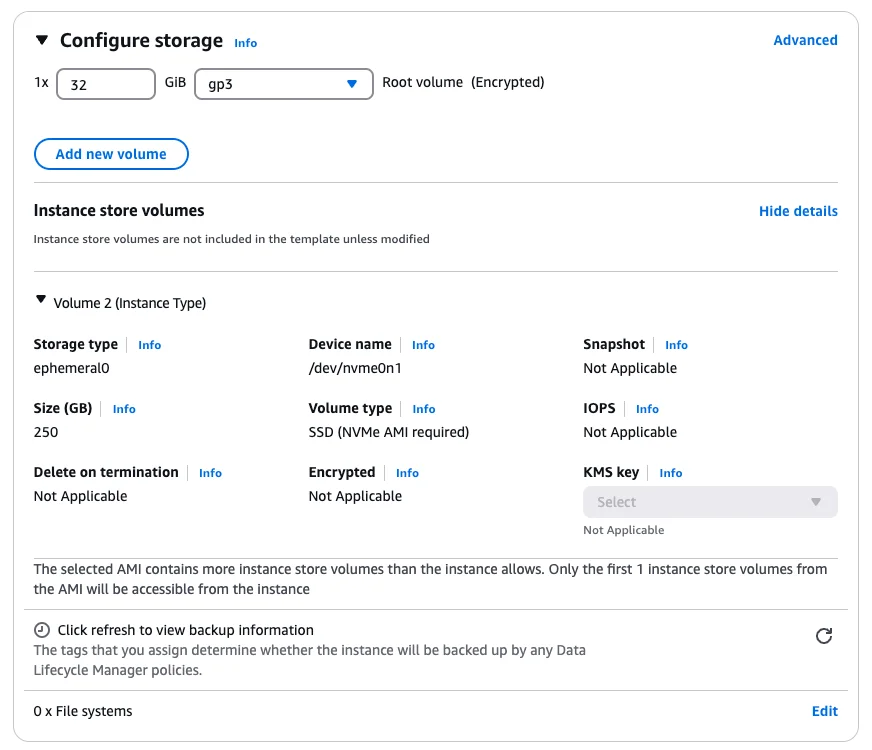 AWS volume