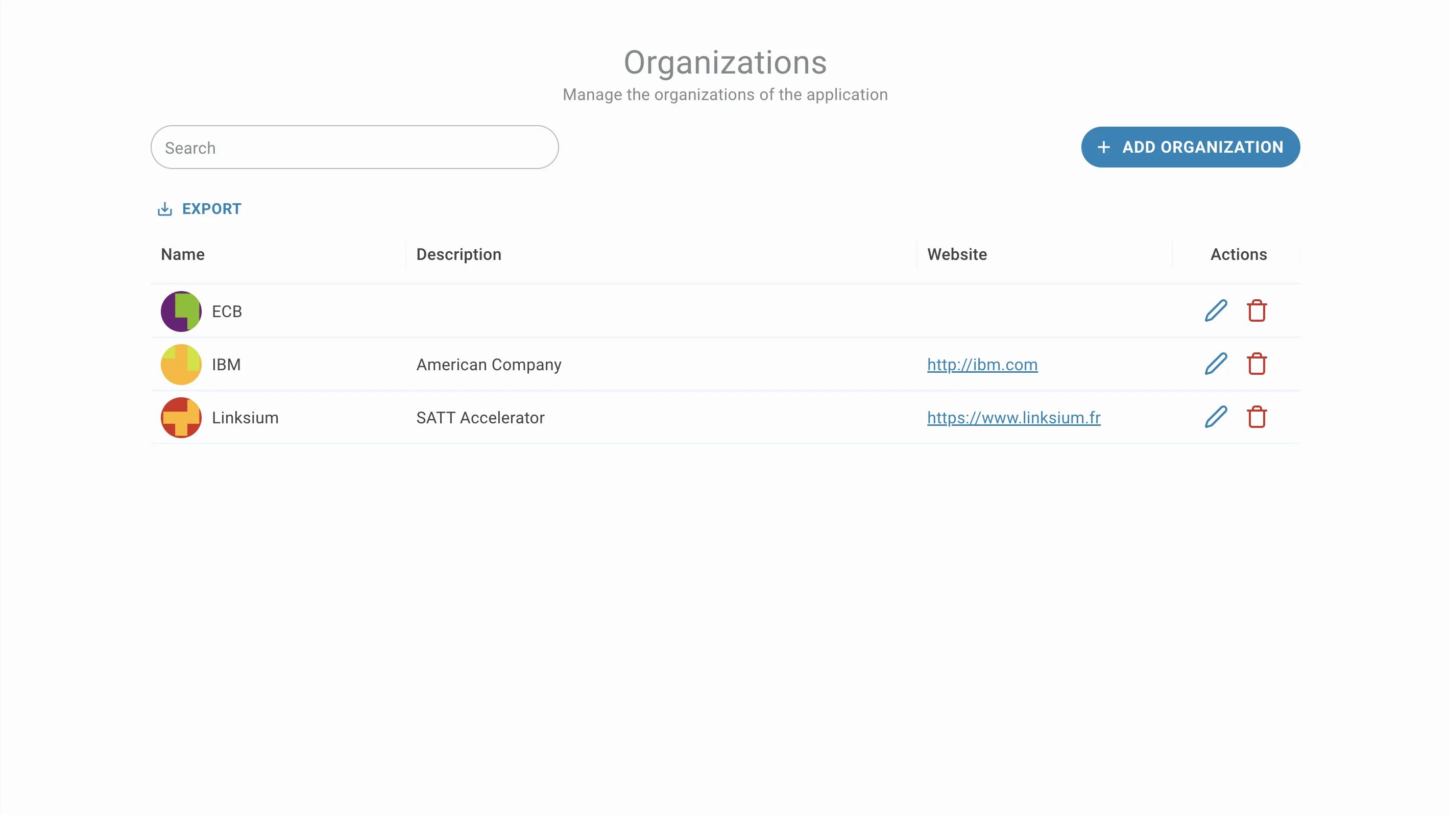 organizations management