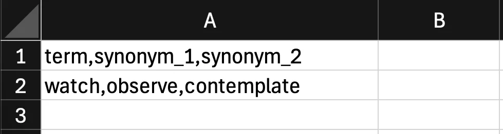 AI Task synonyms csv format